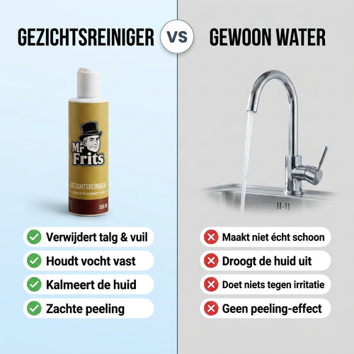 Gezichtsreiniger